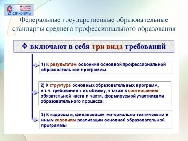 Образовательные результаты фгос спо