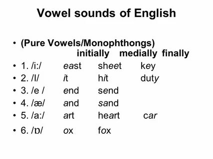 English vowel sounds