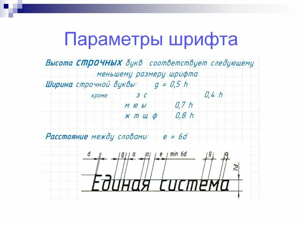 3 высоты шрифта. Параметры шрифта. Перечислите параметры шрифта. Шрифт для оформления чертежей. Ширина и высота шрифта.