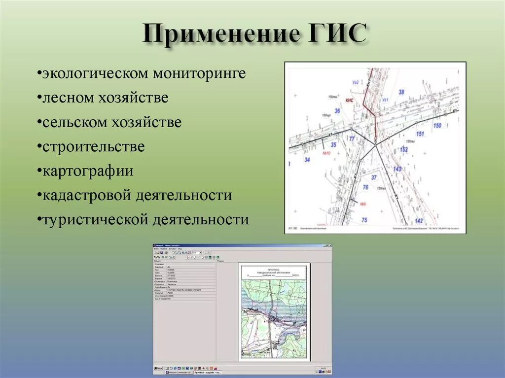 Геоинформационные системы. Применение ГИС. Географические информационные системы. Географические информационные системы (ГИС).