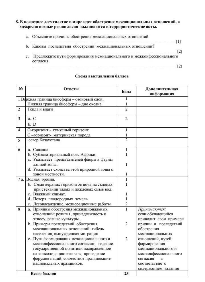 Сочи за 3 четверть. Соч по географии 8 класс ответы. Сор география 7 класс. 4 Четверть география. Соч по географии 7 класс