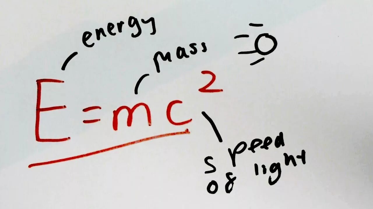Е равно мс. Уравнение Эйнштейна e mc2. Е мс2 формула Эйнштейна. Формула е mc2 расшифровка. E=mc².