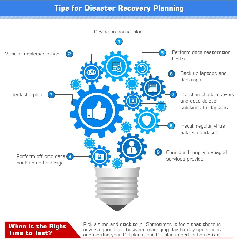 Disaster plan. Disaster Recovery Plan. It Disaster Recovery Plan. План аварийного восстановления Disaster Recovery Plan. Disaster Recovery тестирование.