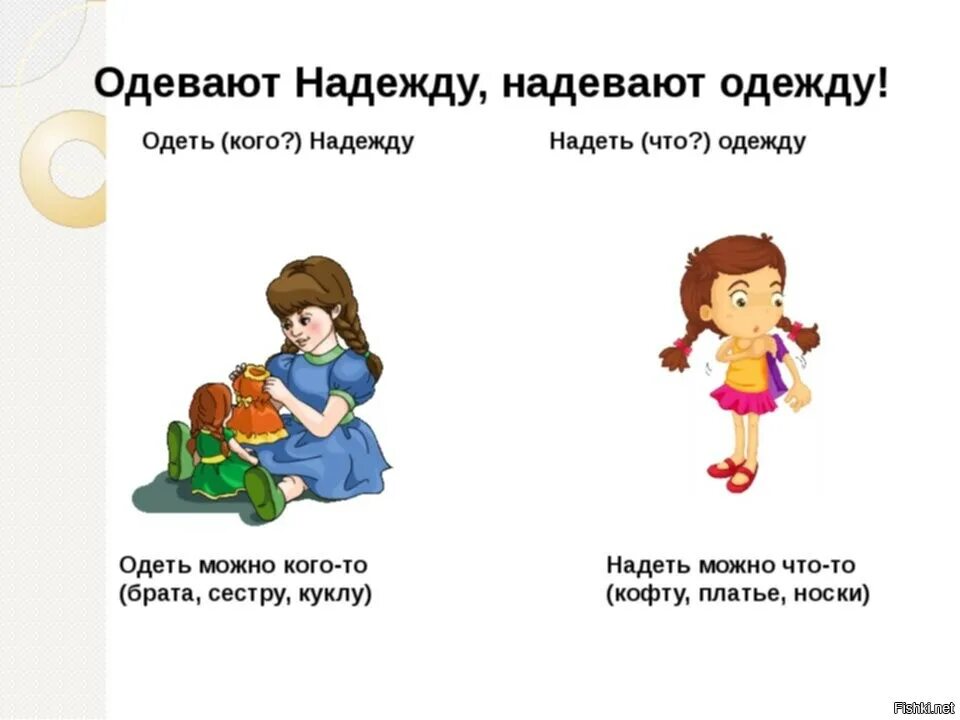 В каком случае говорят одеть. Надеть одежду. Одеть надежду надеть. Одеть одежд унадеьб надеэду.