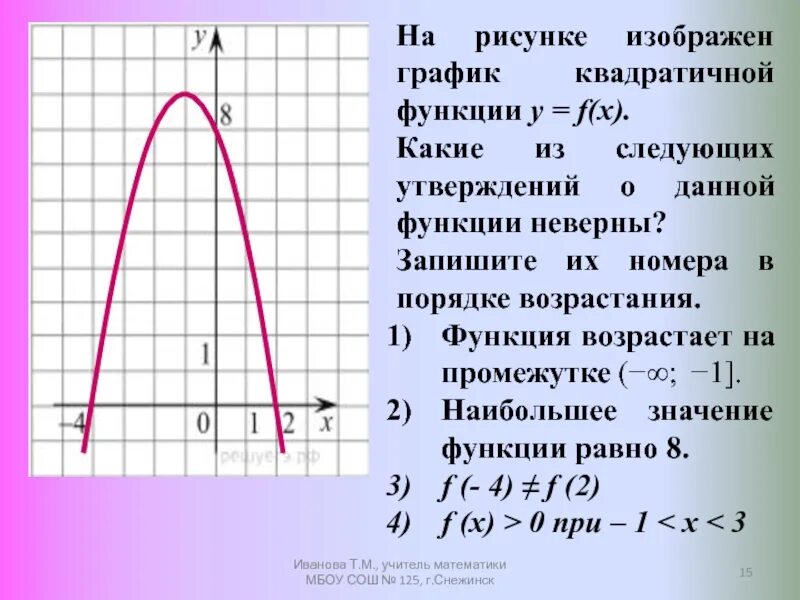 На рисунке изображён график квадратичной функции y = ￼.. На рисунке изображён график функции f x. На рисунке изображён график квадратичной функции у f x. На рисунке изображён график квадратичной функции y= f (x) какие.