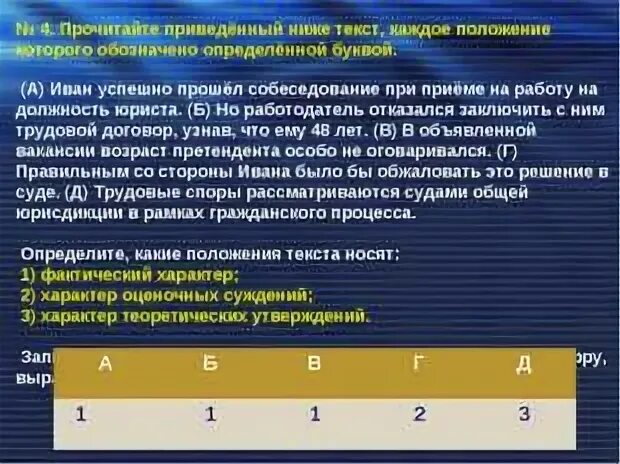 Проанализируйте приведенные