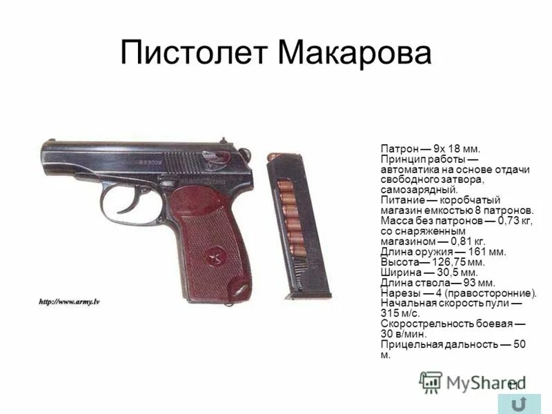 Вес 9 мм пистолета Макарова с магазином. Вес пули ПМ Макарова. Вес пистолета Макарова со снаряженным магазином. Ёмкость магазина ПМ 9мм патронов.