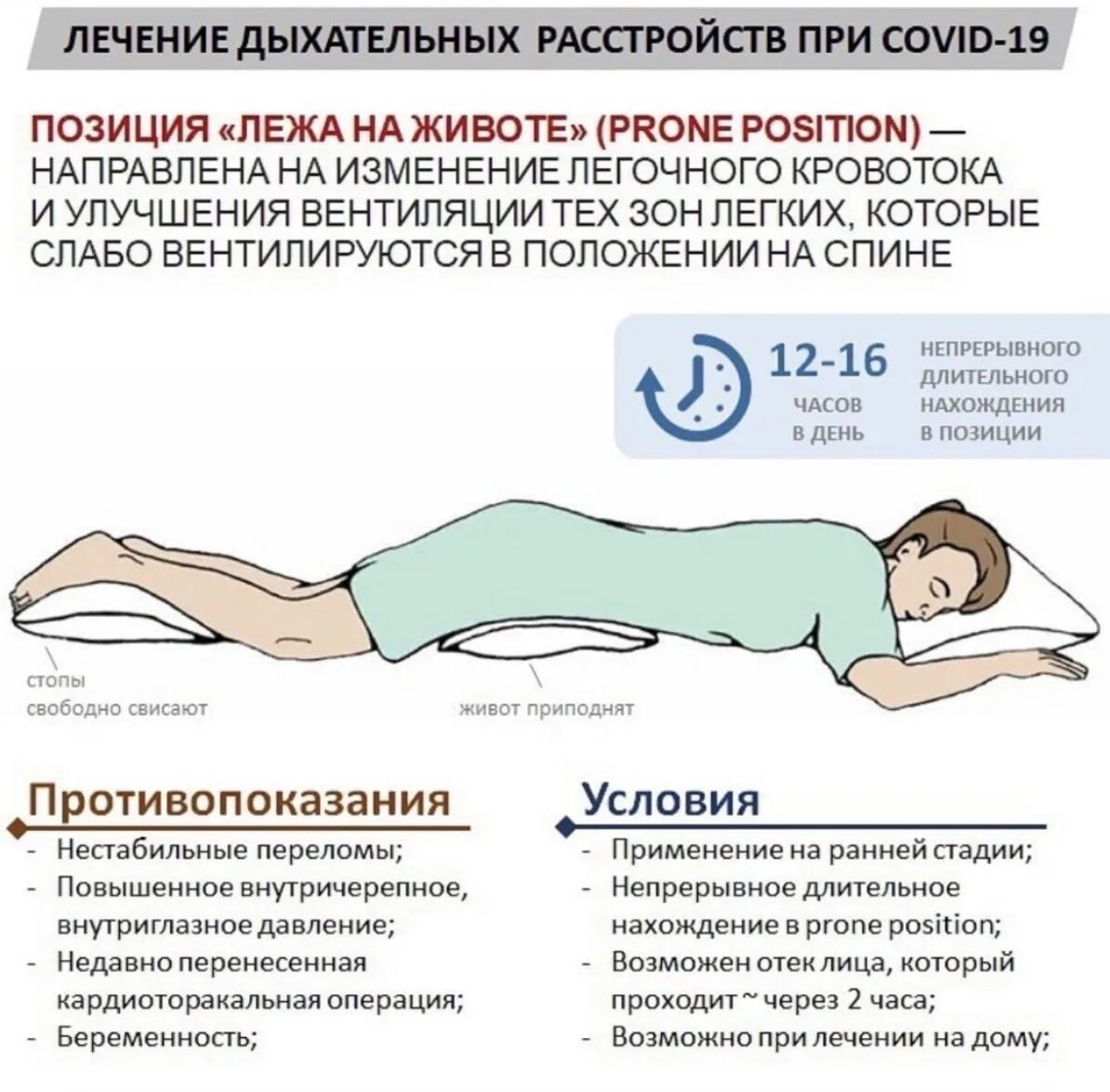 Лежит как следует