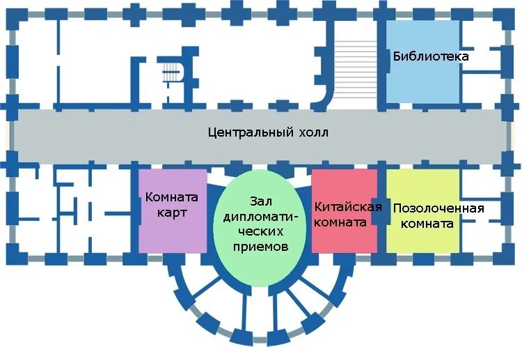 План библиотеки в школе. Белый дом США схема здания. Белый дом США план здания. Дом правительства РФ планировка. Белый дом Вашингтон планировка.