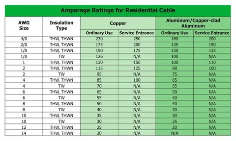adult cable rating abbreviation - preparatoirepharmacie.com.