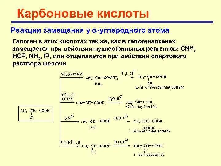 Галогены с кислотами