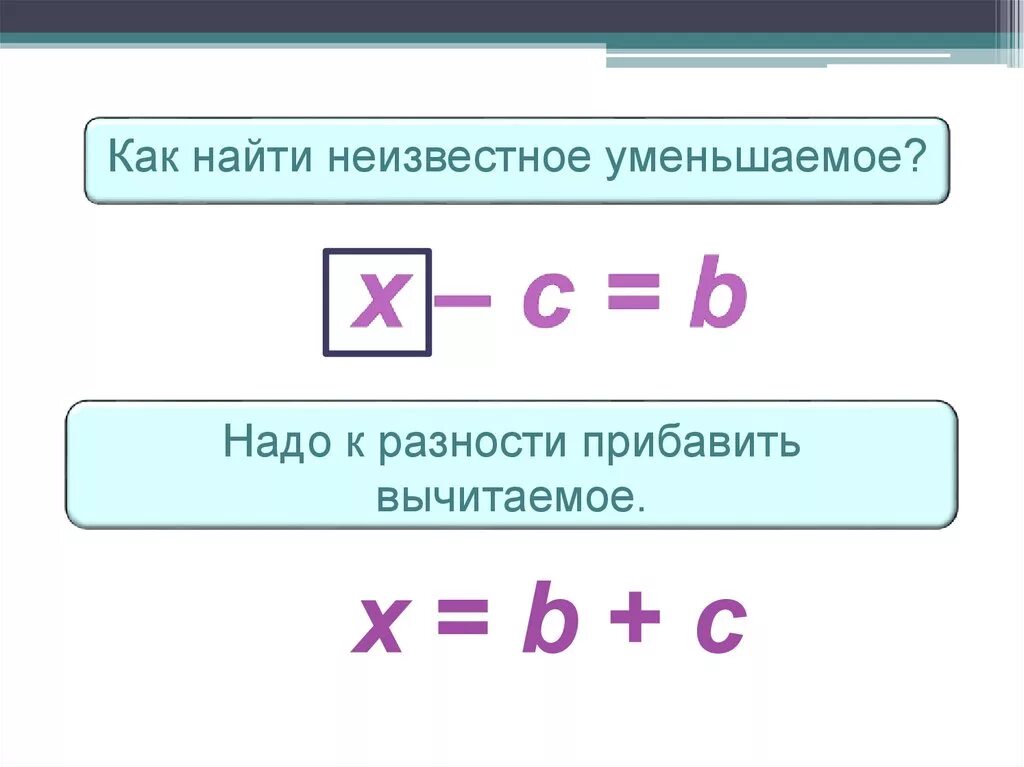 Чтобы получить разность нужно. Как найти неизвестное вычитаемое. Как найти неизвестное уменьшаемое правило. Как найти неизвестное число. Правила как найти неизвестное слагаемое.