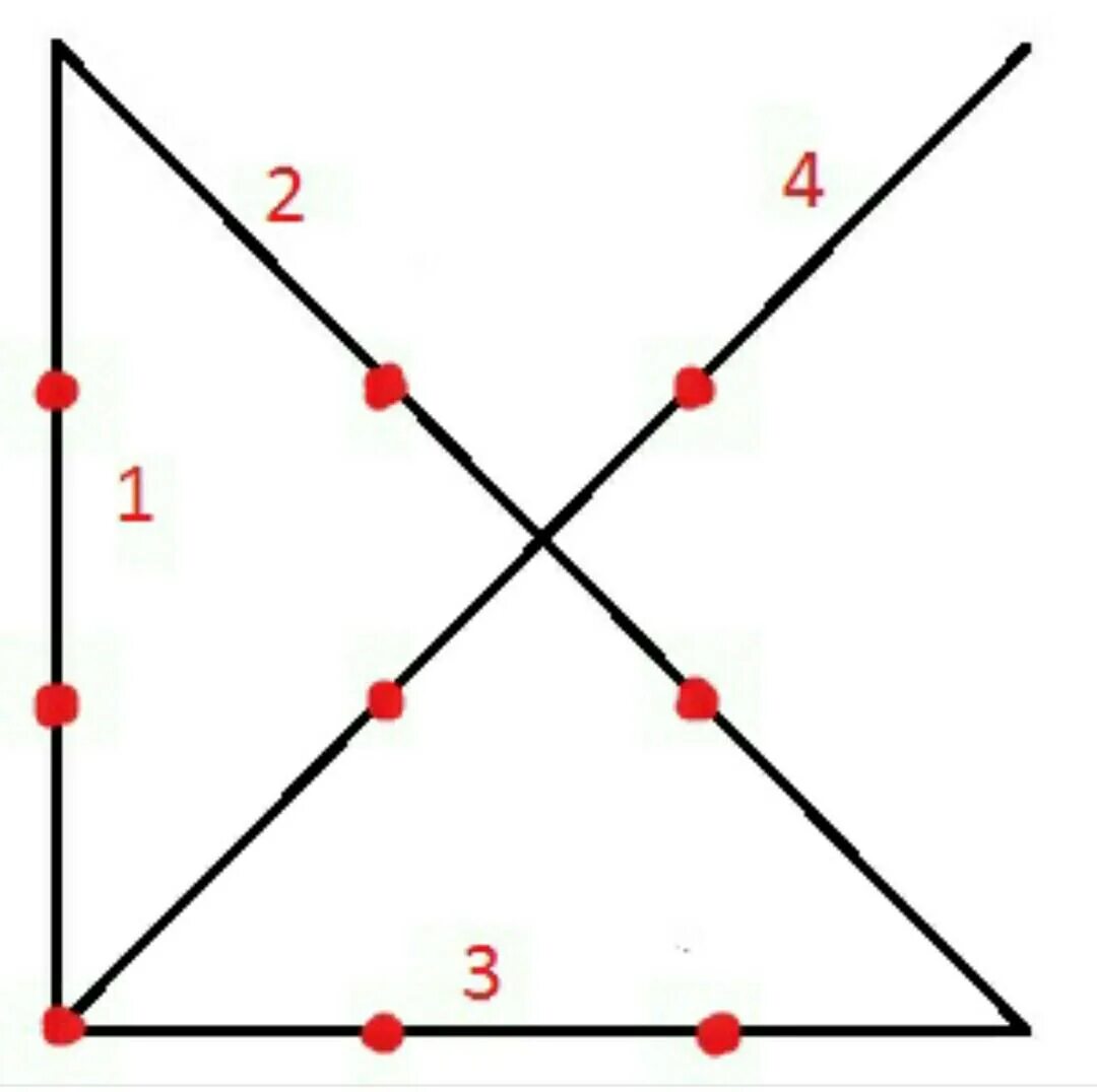 Соединить 9 точек квадрата. 9 Точек четырьмя линиями. Соединить 9 точек не отрывая руки. Соединить четырьмя линиями. Головоломка 9 точек 4 линии ответ.