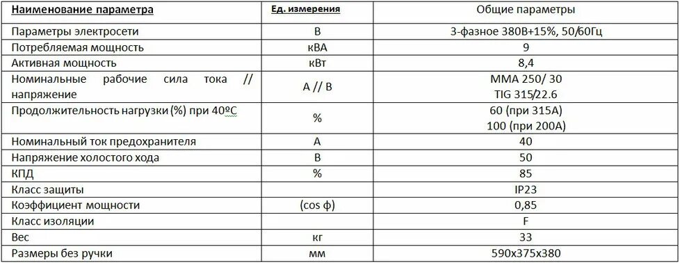 Заправочные емкости Газель 3302. Объём масла в двигателе 4216 Газель бизнес. Расход топлива Газель бизнес бензиновый. 405 Двигатель характеристики. Двигатель умз технические характеристики