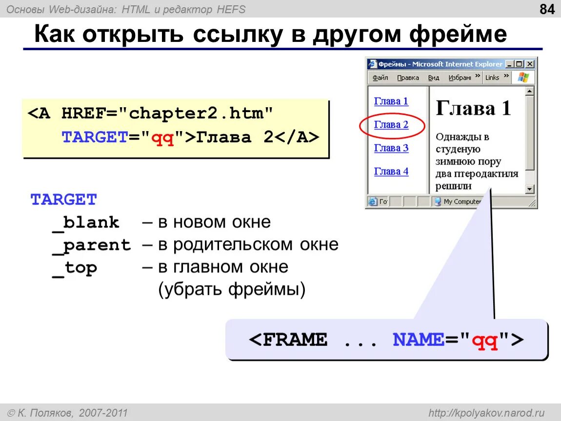 Открой эту ссылку. Hefs редактор. Как открыть ссылку. Как сделать фреймы в html. Ссылки в html.