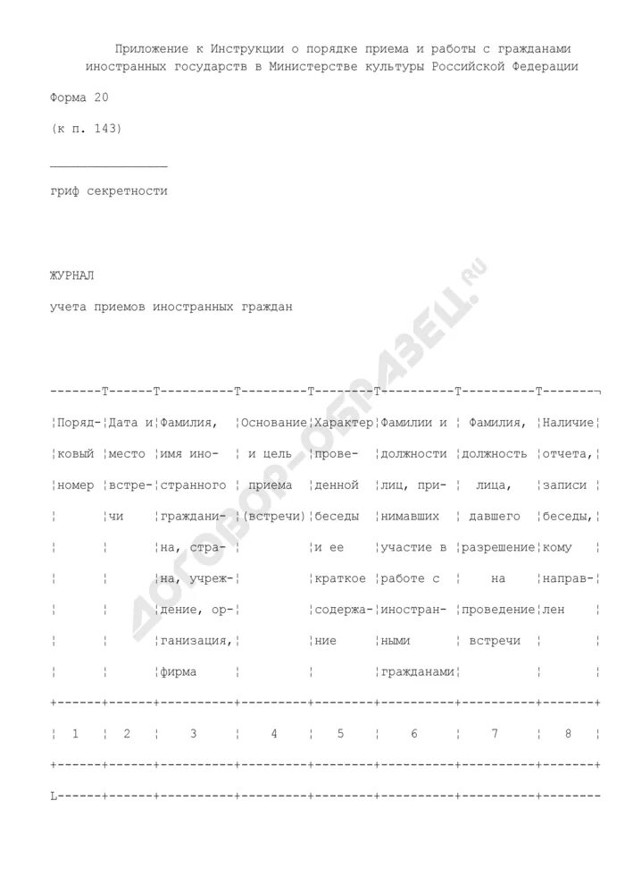 Учет приема иностранных. Журнал учета приема граждан. Журнал личного приема граждан. Журнал приема населения. Журнал учета приема иностранных граждан форма 20.