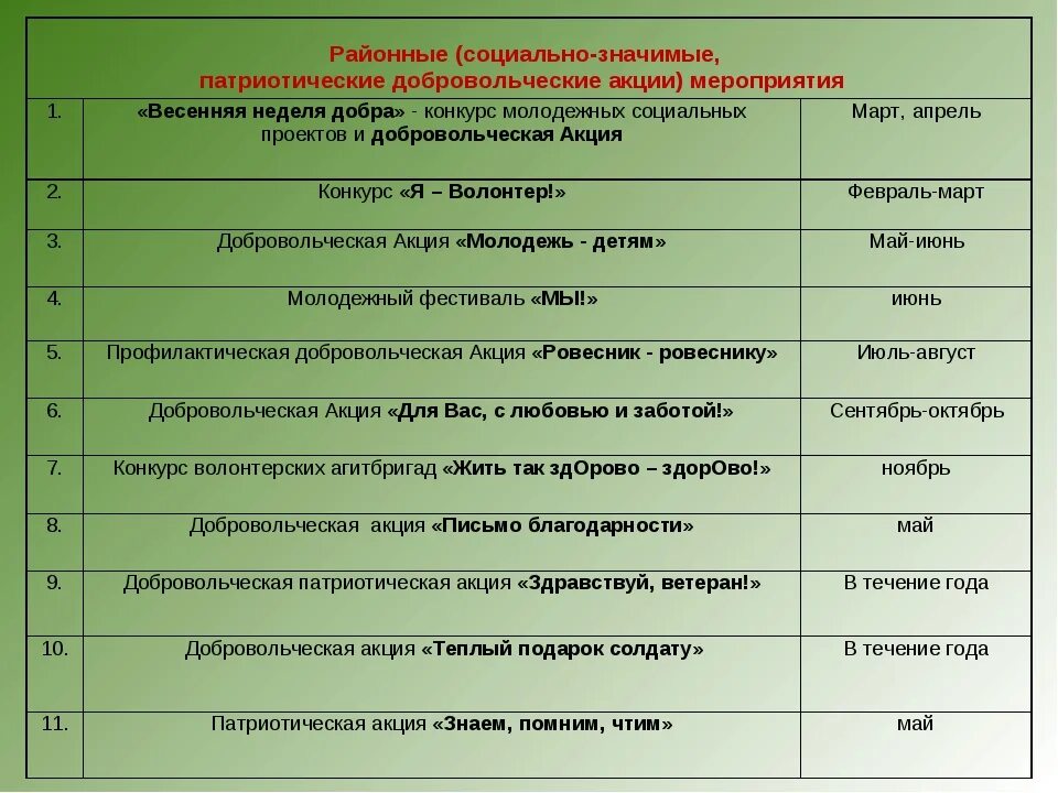 Программа школьного мероприятия