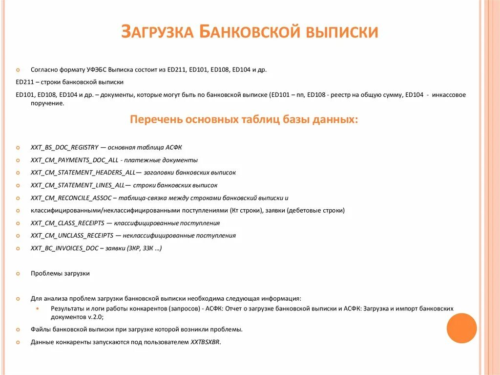 Загрузка банковских выписок. Согласно выписке или выписки. Формат ed108 образец. Ed211 УФЭБС.