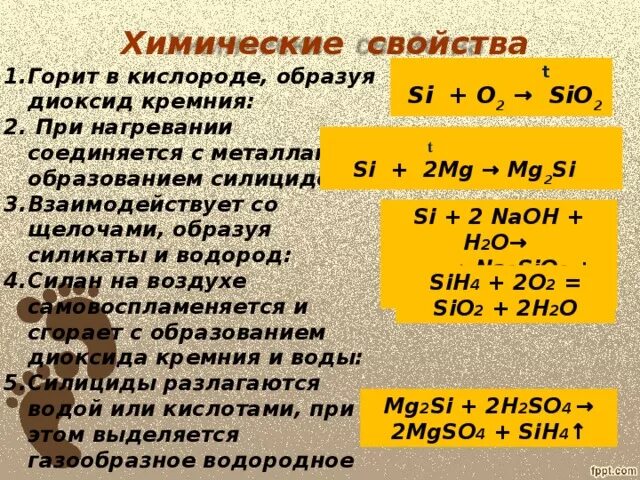 Соединение кремния с водородом. Химические свойства диоксида кремния. Силициды химические свойства. Силицид это соединения кремния с. Химические свойства sio2 с металлами.