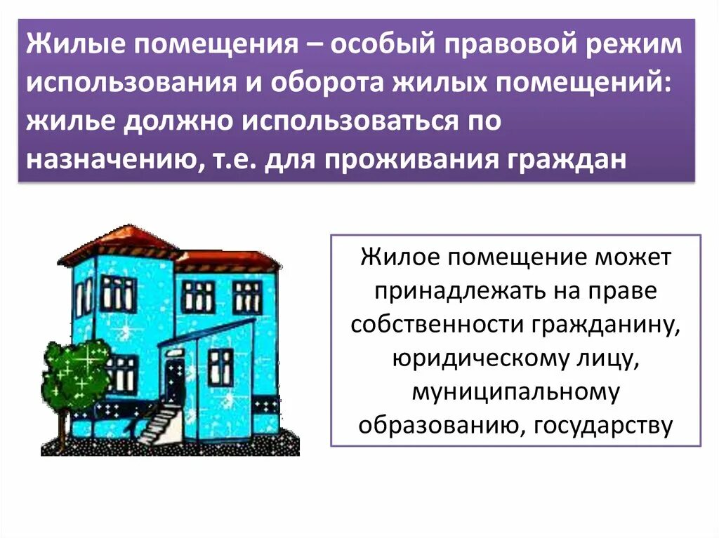 Жилое помещение принадлежит на праве собственности. Правовой режим жилого помещения.