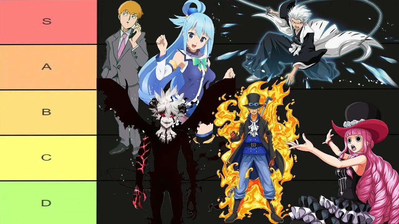 All star tower defense trade tier list. Дефенс трейд лист. Дефенс заборы екатеринбург. Тир лист алл стар 2022. Дефенс трейд лист.