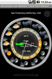 Elecont weather