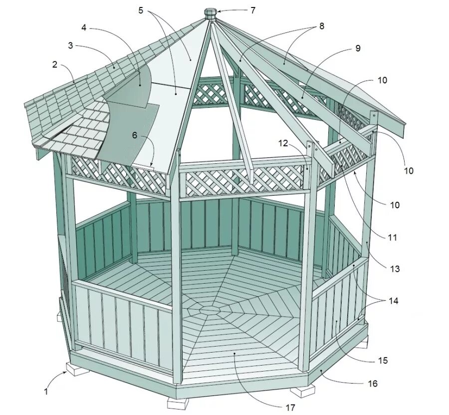 Сделать беседку своими руками пошагово. Wooden Gazebo беседки. Шестиугольная беседка чертежи. Беседка восьмигранная чертеж деревянная. Беседка 8 угольная чертеж.