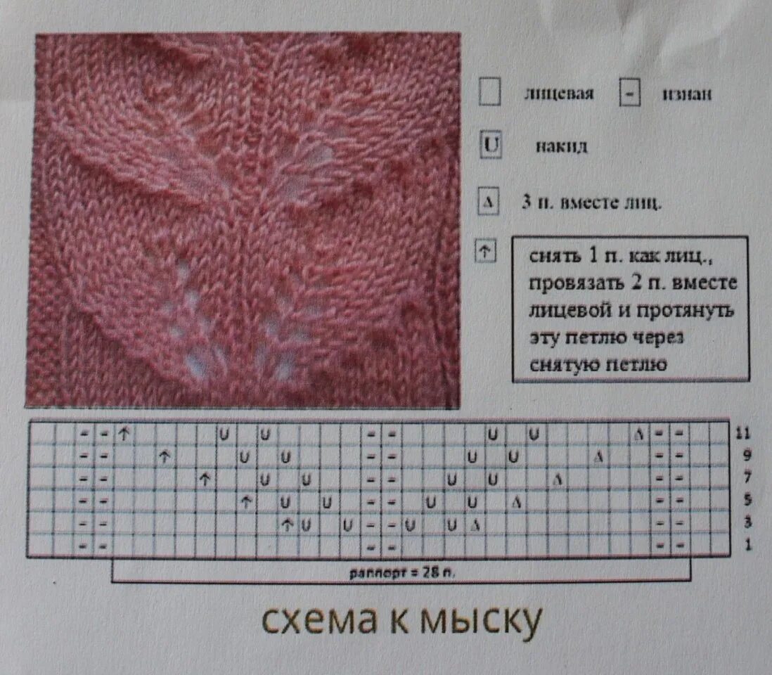 Вязание схема листьев спицами. Узор листики для носков спицами схема и описание. ажурные носки спицами с лепестками. узор листики спицами схема и описание. ажурные листочки спицами схемы и описание.