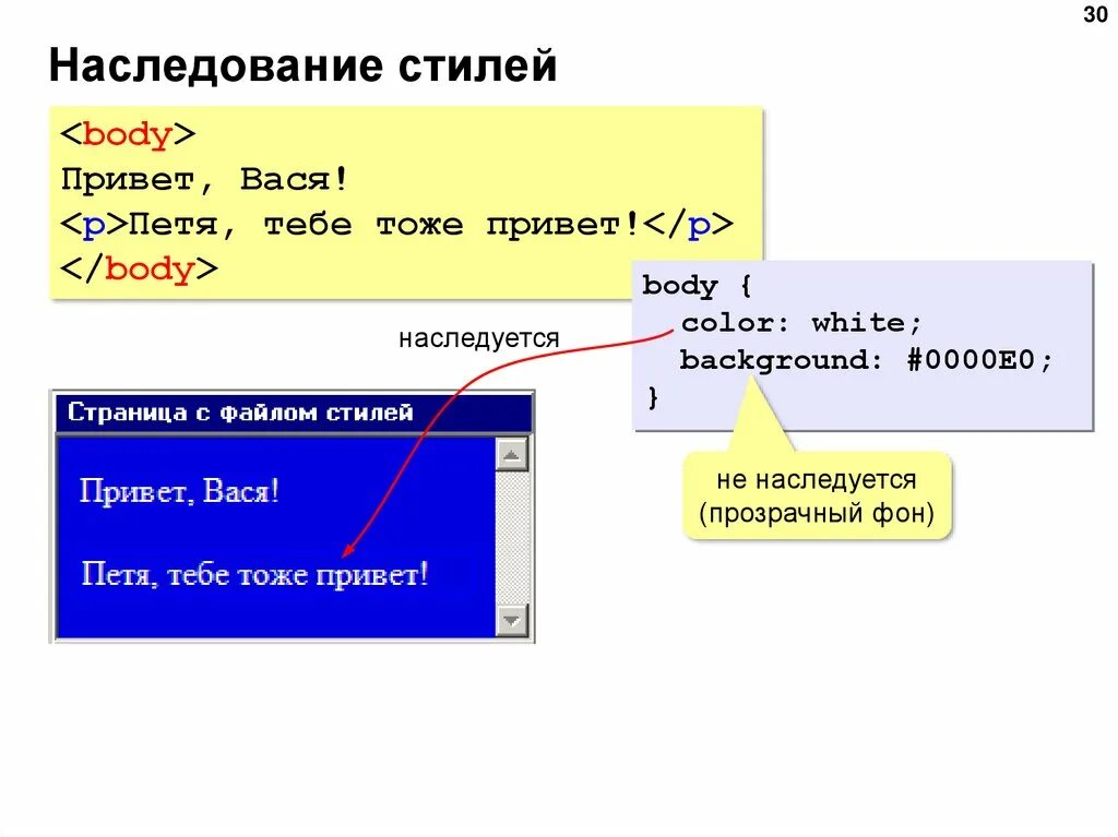 Информатика сайт html. Создание веб сайтов 11 класс. Разработка веб сайтов презентация. Как создать веб сайт. Создание web-сайта Информатика.