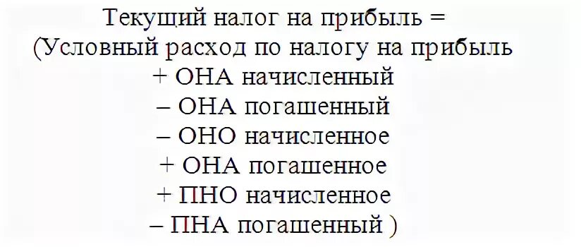 Текущий налог на прибыль формула. Текущийеалог на прибыль. Рассчитать текущий налог на прибыль. Текущий налог на прибыль рассчитывается по формуле. Налог на прибыль значение