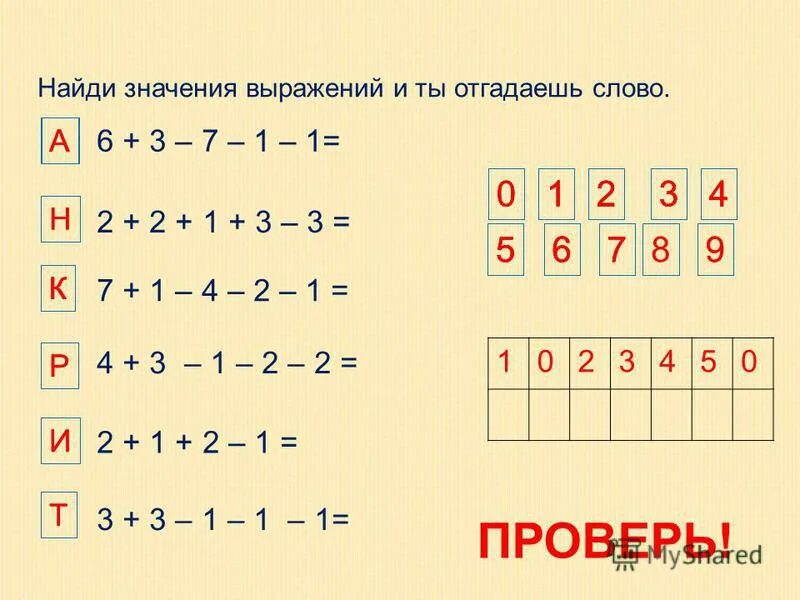 Что такое выражение в математике 1 класс. Буквенные выражения 2 класс задания. Решить выражение. Реши выражения 1 класс. Карточки решение примеров по математике 1 класс.