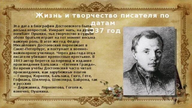 Достоевский 1837. Достоевский 1844 год. Достоевский фёдор Михайлович в молодости.