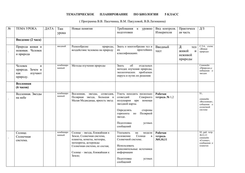 Программа по биологии 5 6 классы. Программа по биологии 5 класс Пасечник. Тематическое планирование биологии. Тематическое планирование биология 5 класс. КТП 5 класс биология Пасечник.