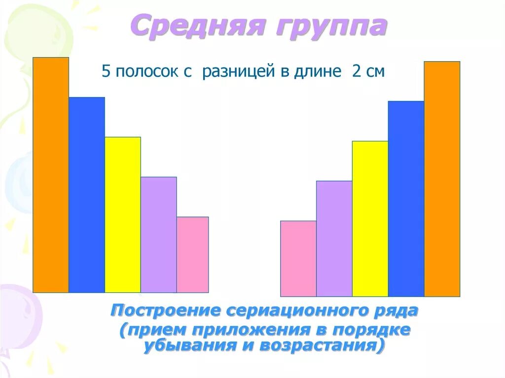 Продолжить ниже. Сериационные ряды для дошкольников. Построение сериационного ряда. Сериационный ряд для дошкольников о величине. Составление сериационных рядов по величине.