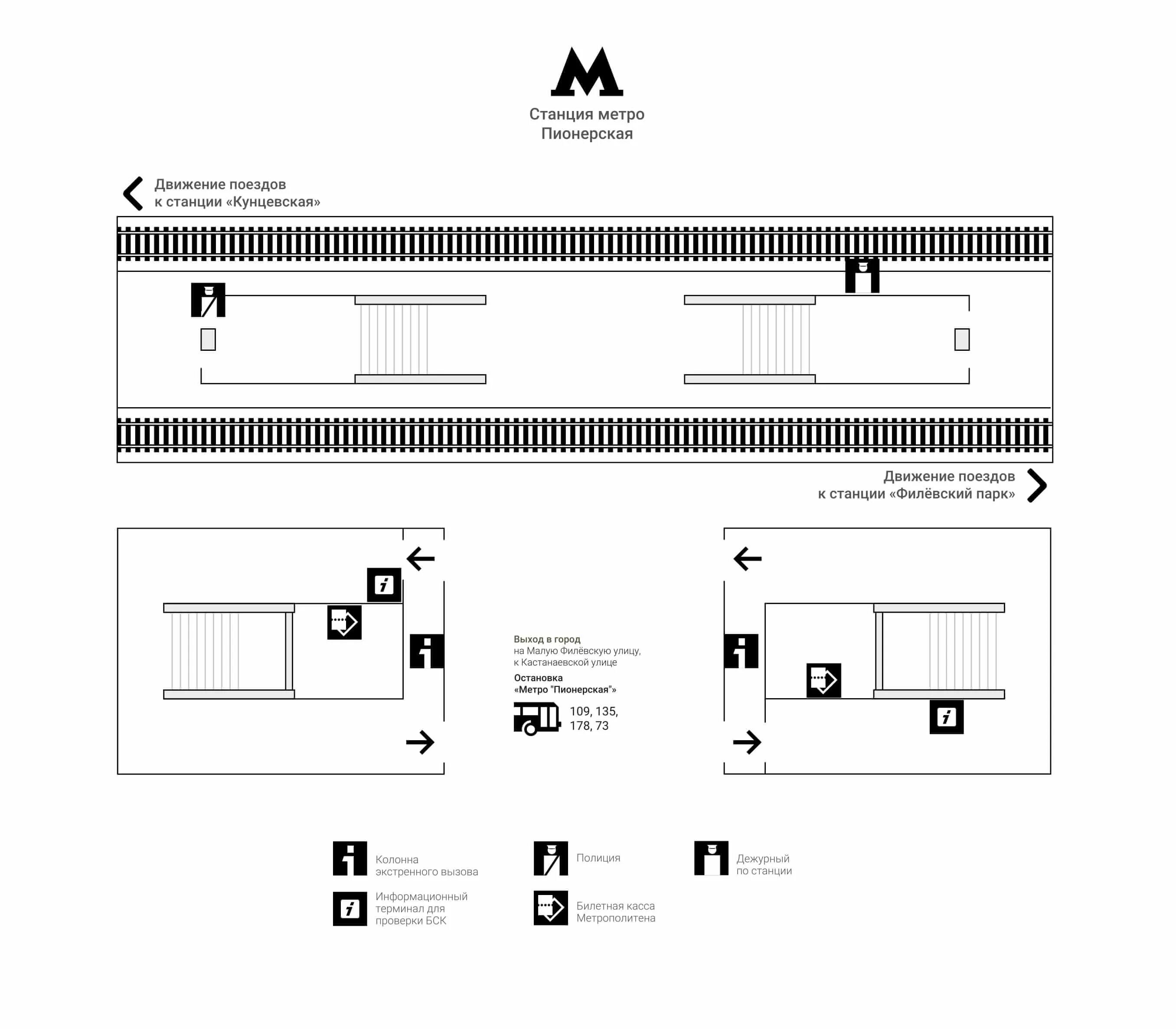 Кунцевская выходы. План станции метро Пионерская. Кунцевская станция метро схема. Метро Технопарк схема выходов. Схема выходов метро Кунцевская.