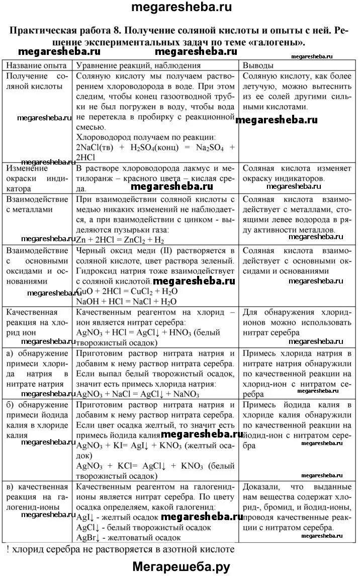 Практическая работа по химии номер 3 таблица Картинки ПОЛУЧЕНИЕ И СВОЙСТВА КИСЛОРОДА ПРАКТИЧЕСКАЯ РАБОТА ТАБЛИЦА
