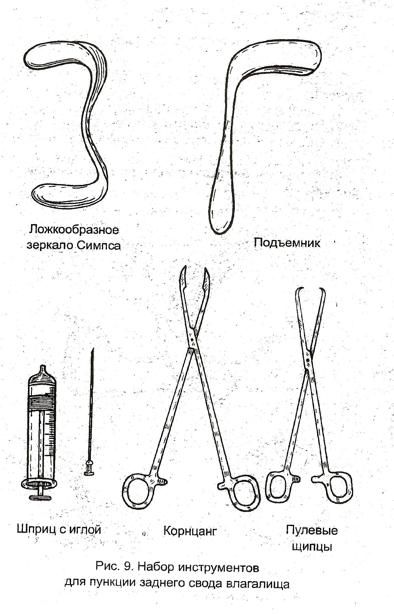 Задний свод матки. Инструменты для проведения пункции заднего свода. Инструменты для пункции заднего свода влагалища. Пункция через задний свод инструменты. Набор инструментов для проведения пункции заднего свода.
