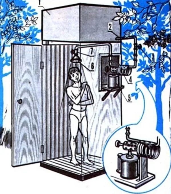 В летнем душе 18. Печь для летнего душа.
