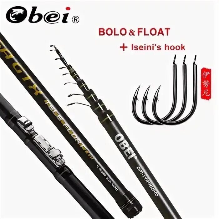 Cast float. Cast float