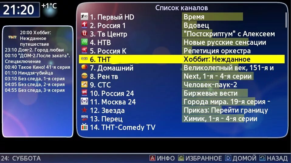 Есть федеральный канал. Список каналов. Список телеканалов. Программы телевизионных каналов. Список ТВ каналов.