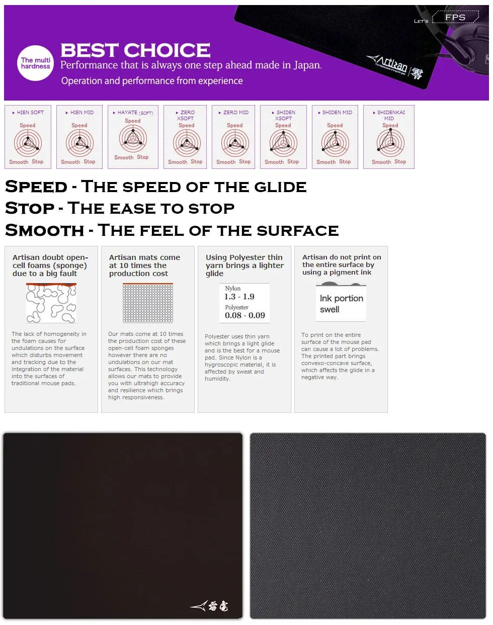 Artisan raiden. Artisan zero fx. Artisan raiden. Artisan hien fx soft. Коврик для мыши райден.