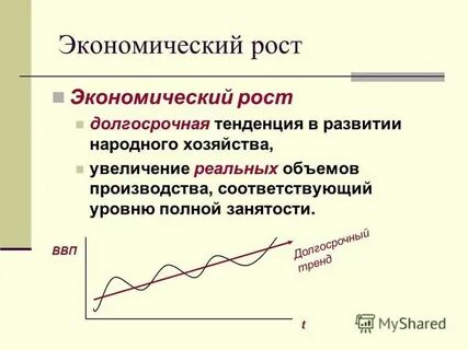 Как авторы характеризуют долговременную тенденцию развития