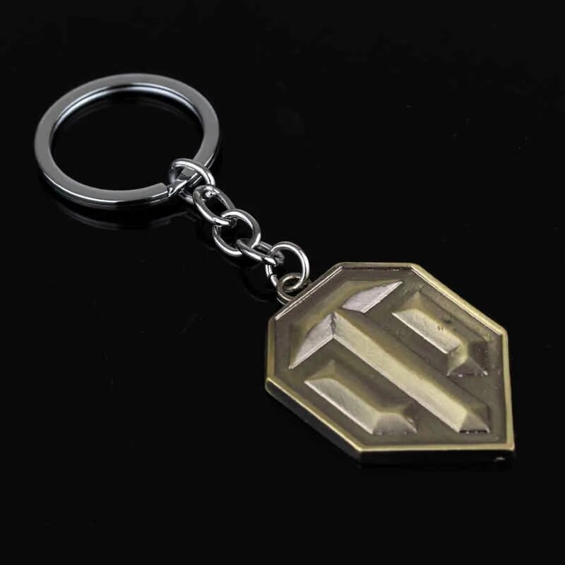 Keys worlds