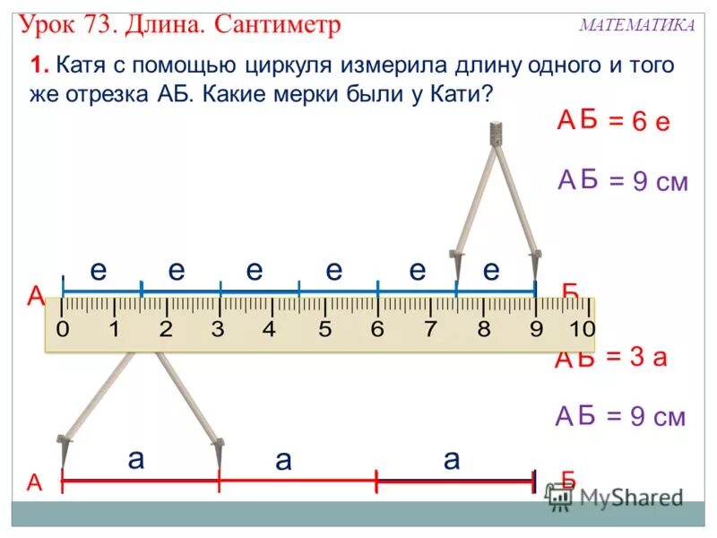 Как объяснить ребенку сантиметры