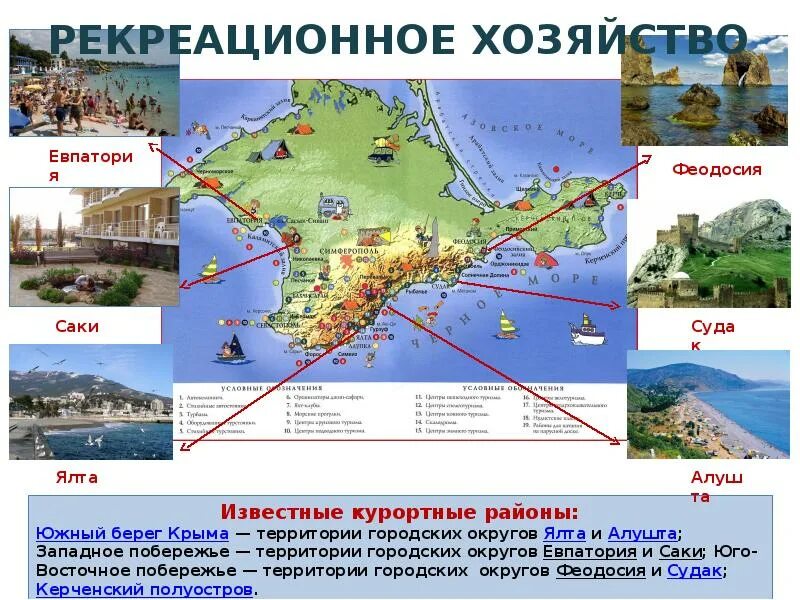 Какой связью лучше пользоваться в крыму