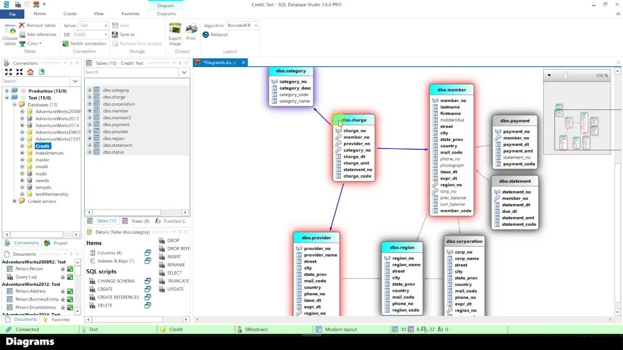 SQLITE Studio диаграмма. Er диаграмма Visual Studio. Диаграмма в вижуал студио. Database Visual Studio.