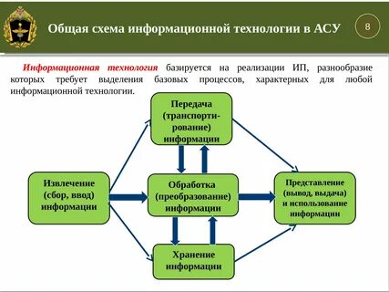 Система общего назначения это