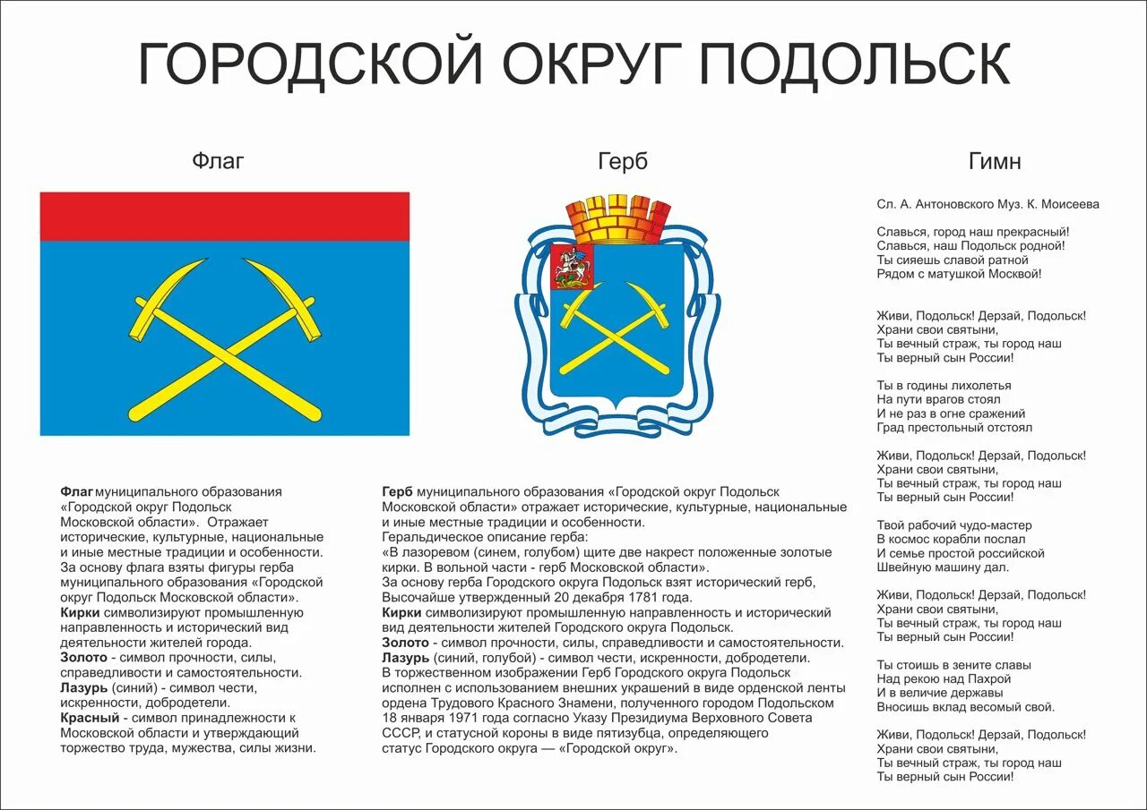 Муниципальные учреждения подольска. Герб городского округа Подольск. Герб города Подольска Московской области. Подольск символ города. Флаг города Подольска Московской области.