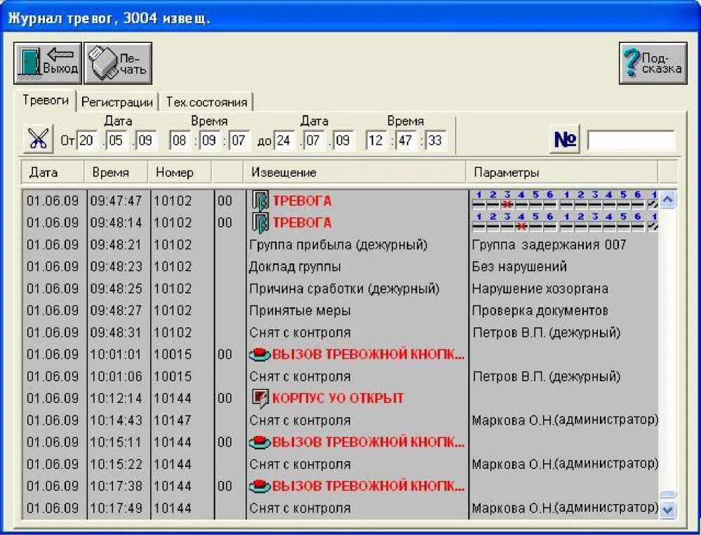 Журнал тревоги. Журнал вызова по тревоге. Журналы на пульте централизованной охраны. Список тревожных номеров. Журнал тревожной кнопки.