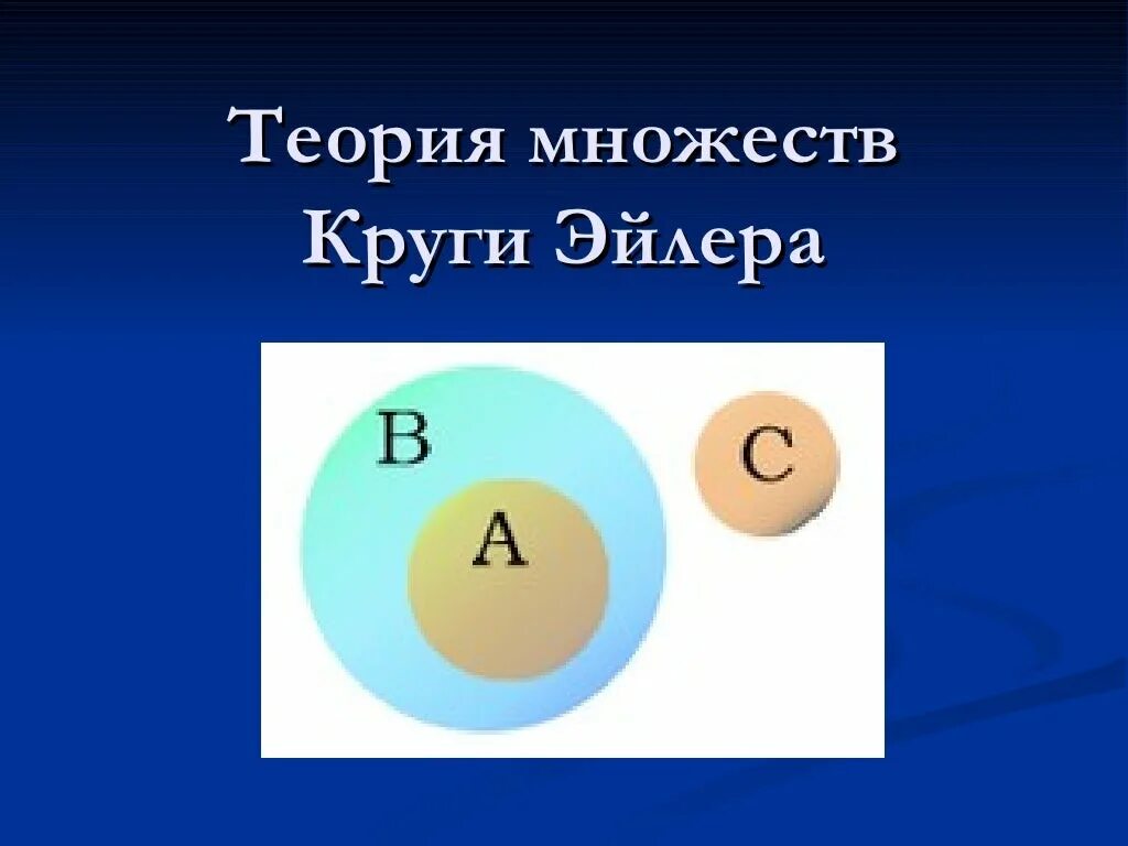 1 круг в множестве. Теория множеств. Теория множеств математика. Круги Эйлера теория. Общая теория множеств.